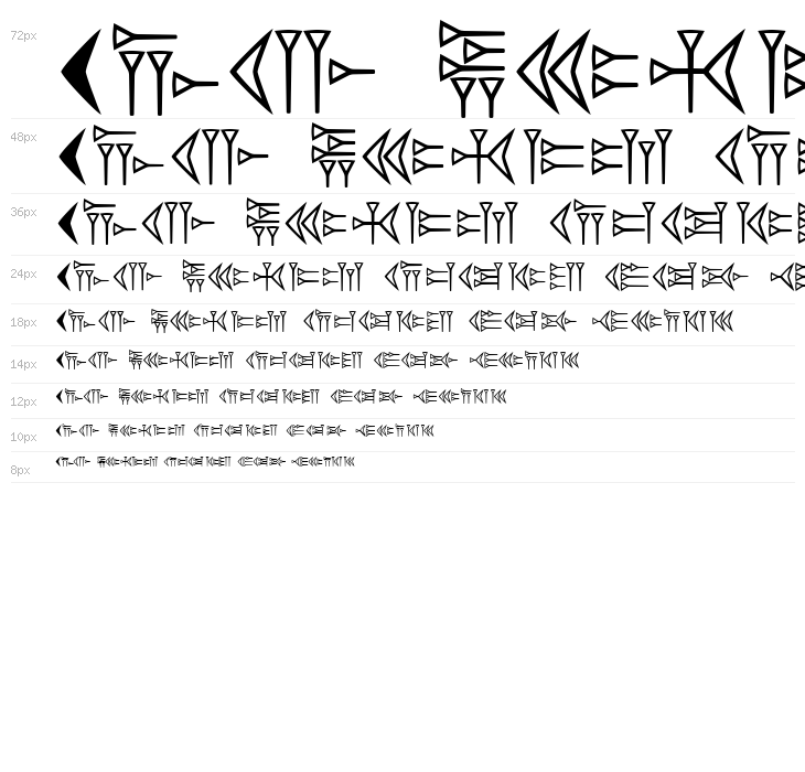 EasyCuneiform Waterfall