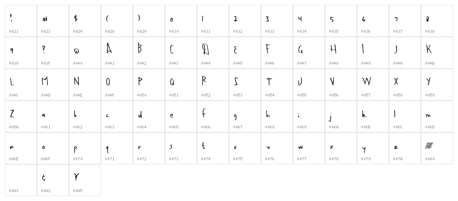 EasyDoughDT Character Map