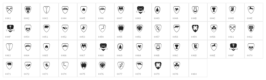 EasyHeraldics Character Map