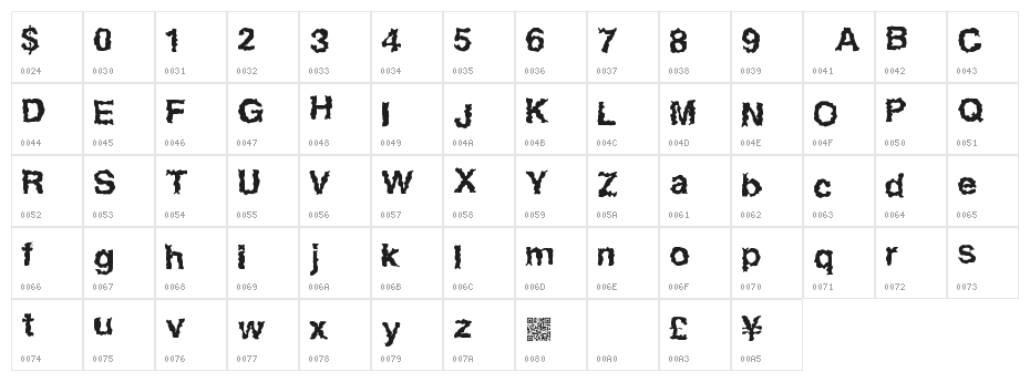 EasyHorror Character Map