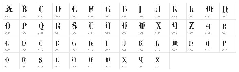 EasyLombardic Two Character Map