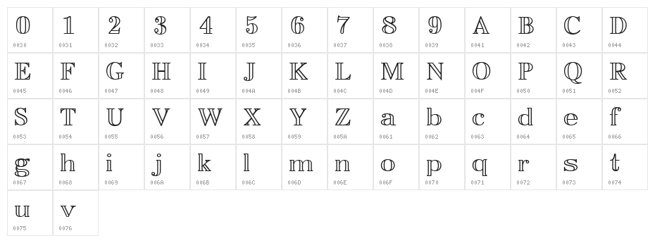 EasyOpenFace Character Map
