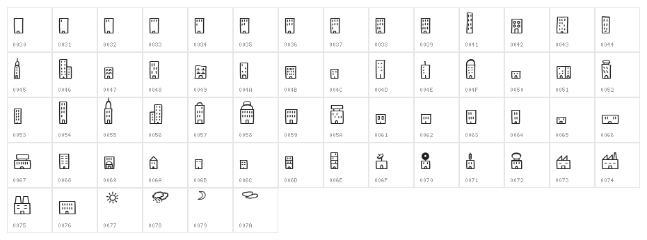 EasySkyline Character Map