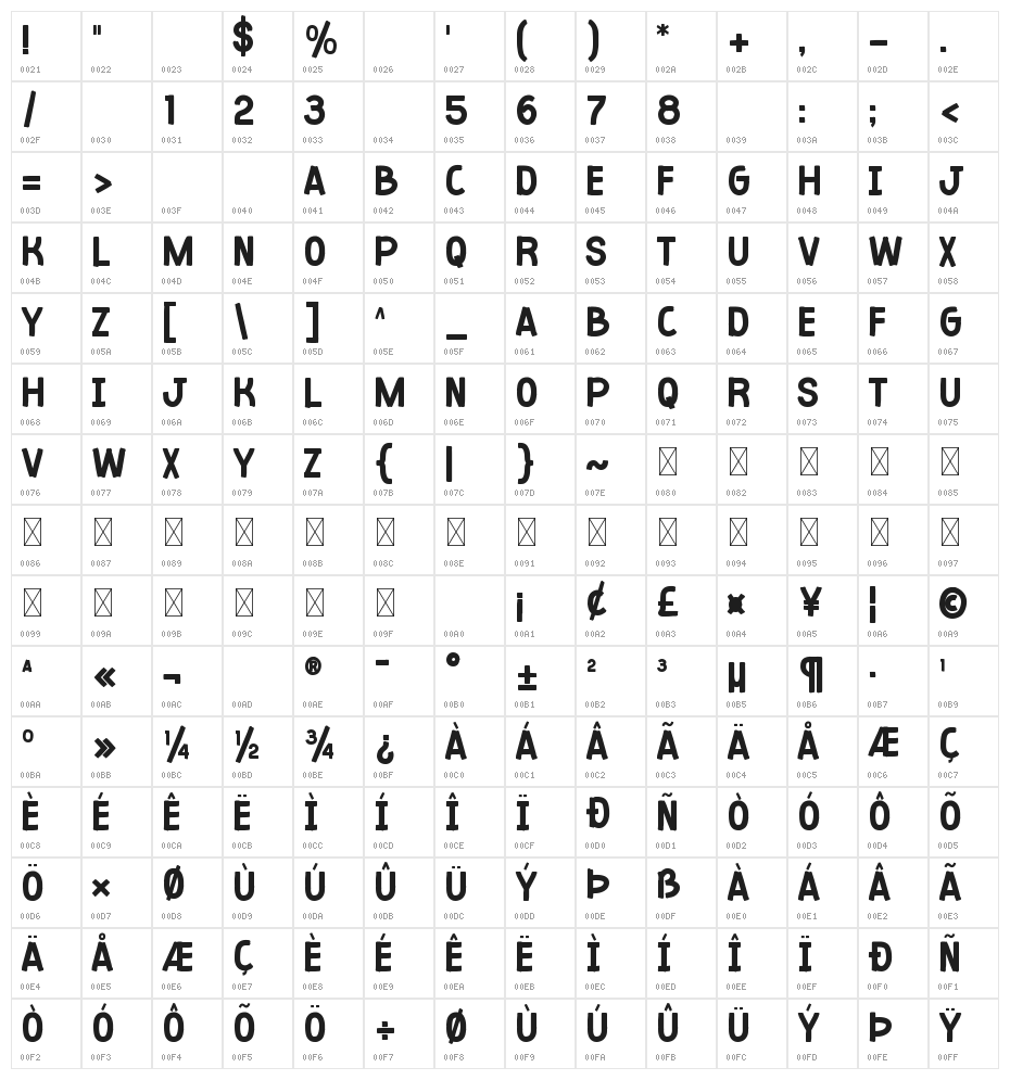 Easysans Character Map