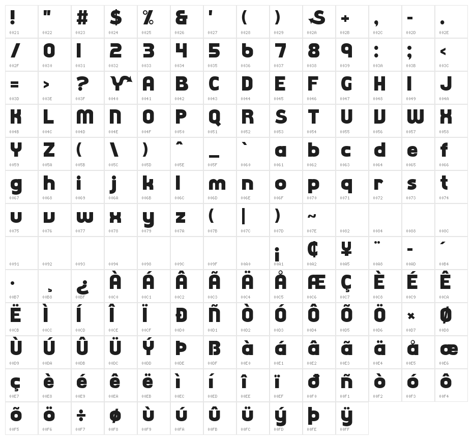 Eat Fresh Lowercase Character Map