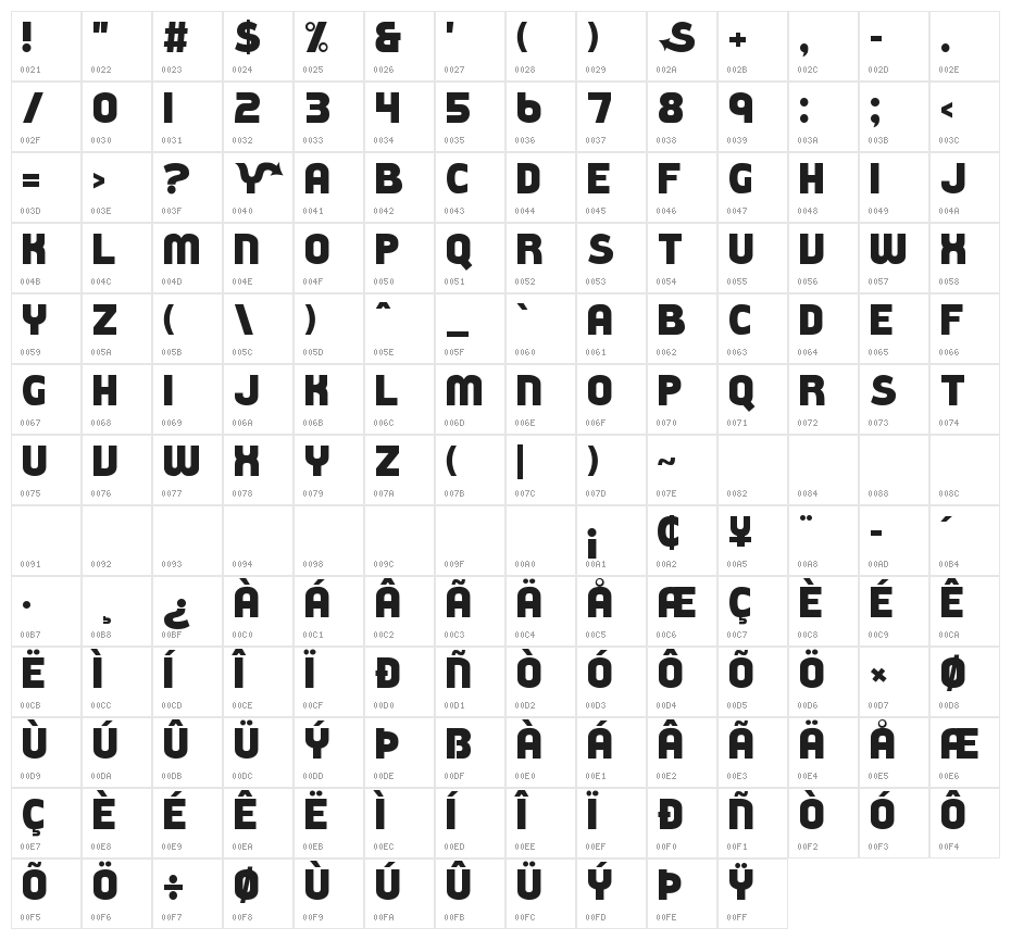 Eat Fresh Character Map