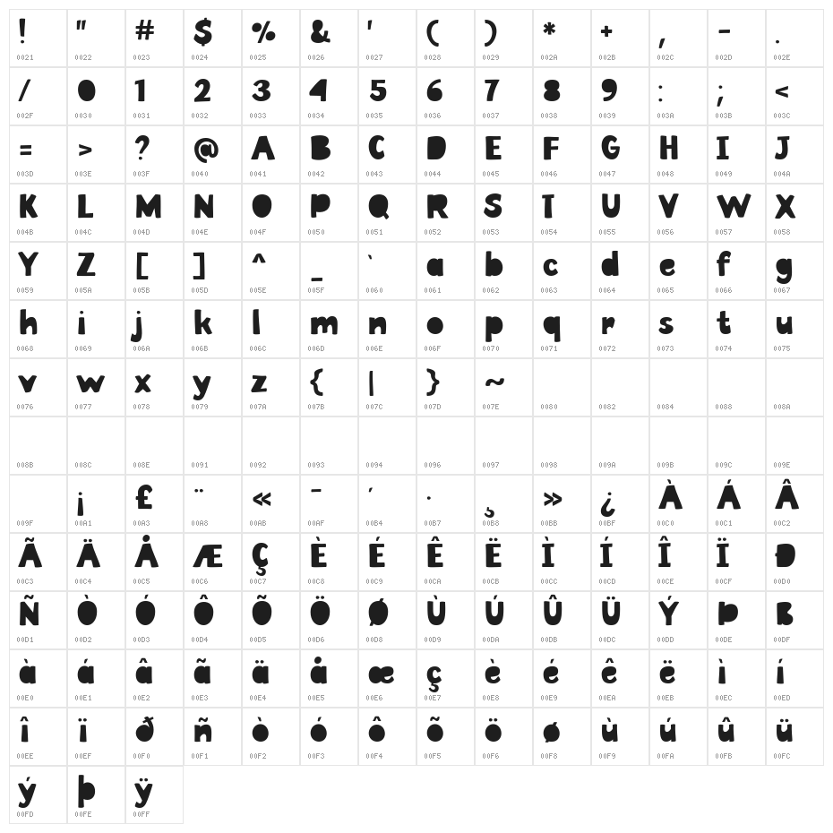 Eat Me Alive Blackout Character Map