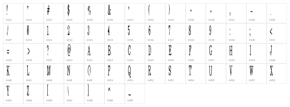 Eat More Chocolate Character Map