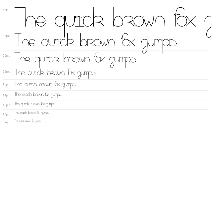 Eat My Cookie Waterfall