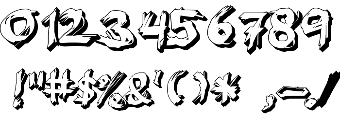 Eat your face now Font OTHER CHARS