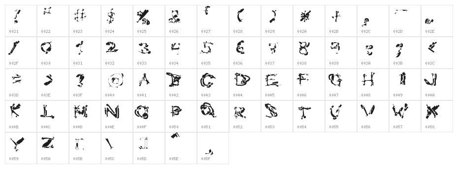 Eat your face with a spoon Character Map