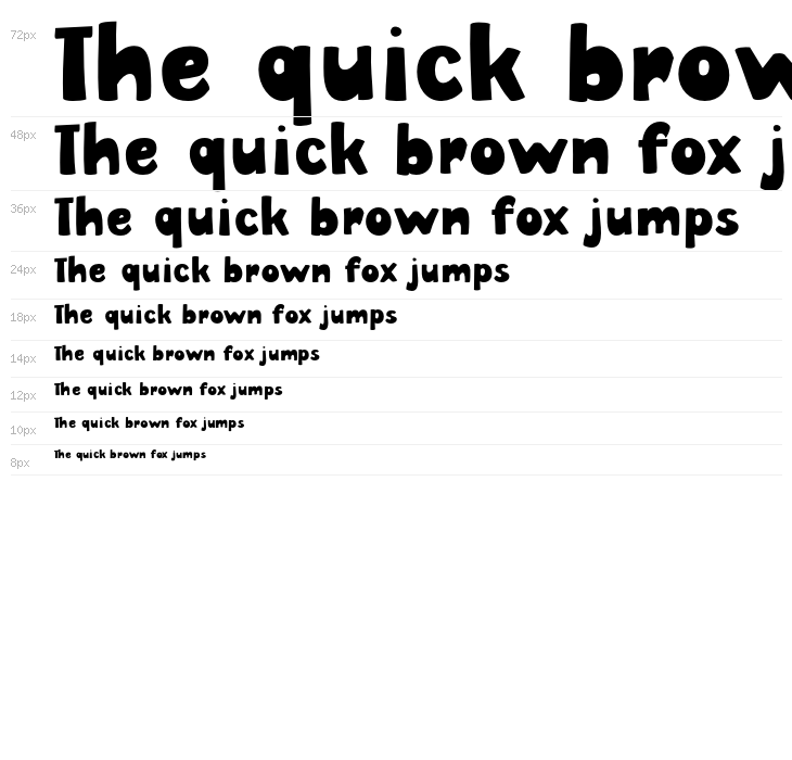 EatMeAlive Waterfall