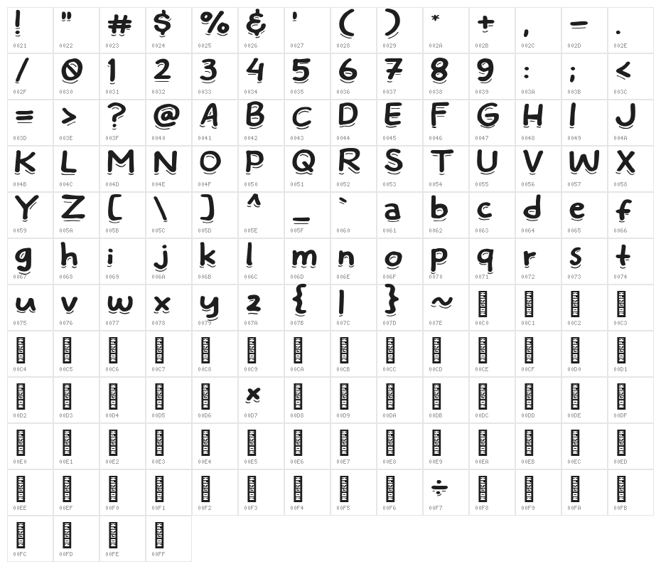 Eatday Character Map