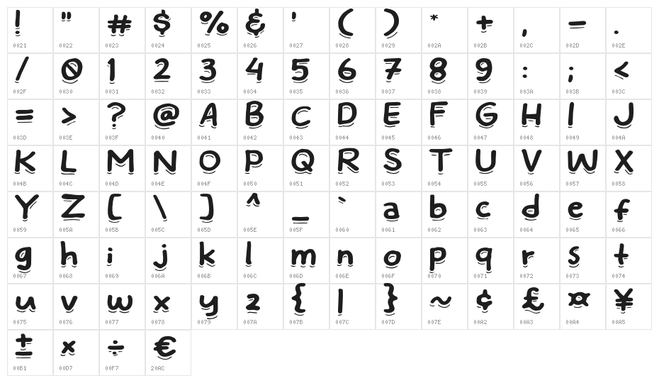 Eatday Character Map