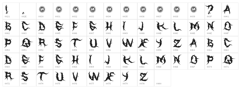 Eater of Children Character Map