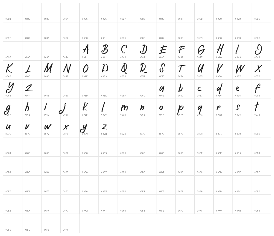 EatherFREE Character Map