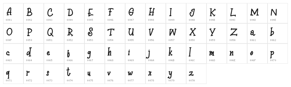 Eathoc FREE Character Map