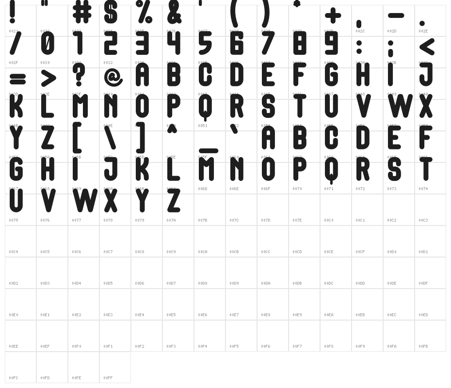 Eathoma Sans Character Map