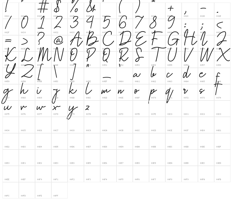 Eathoma Script Character Map