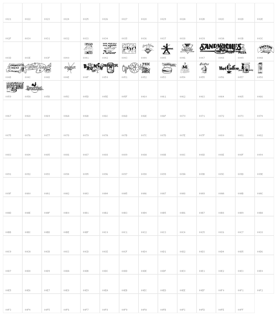 Eating Out Character Map