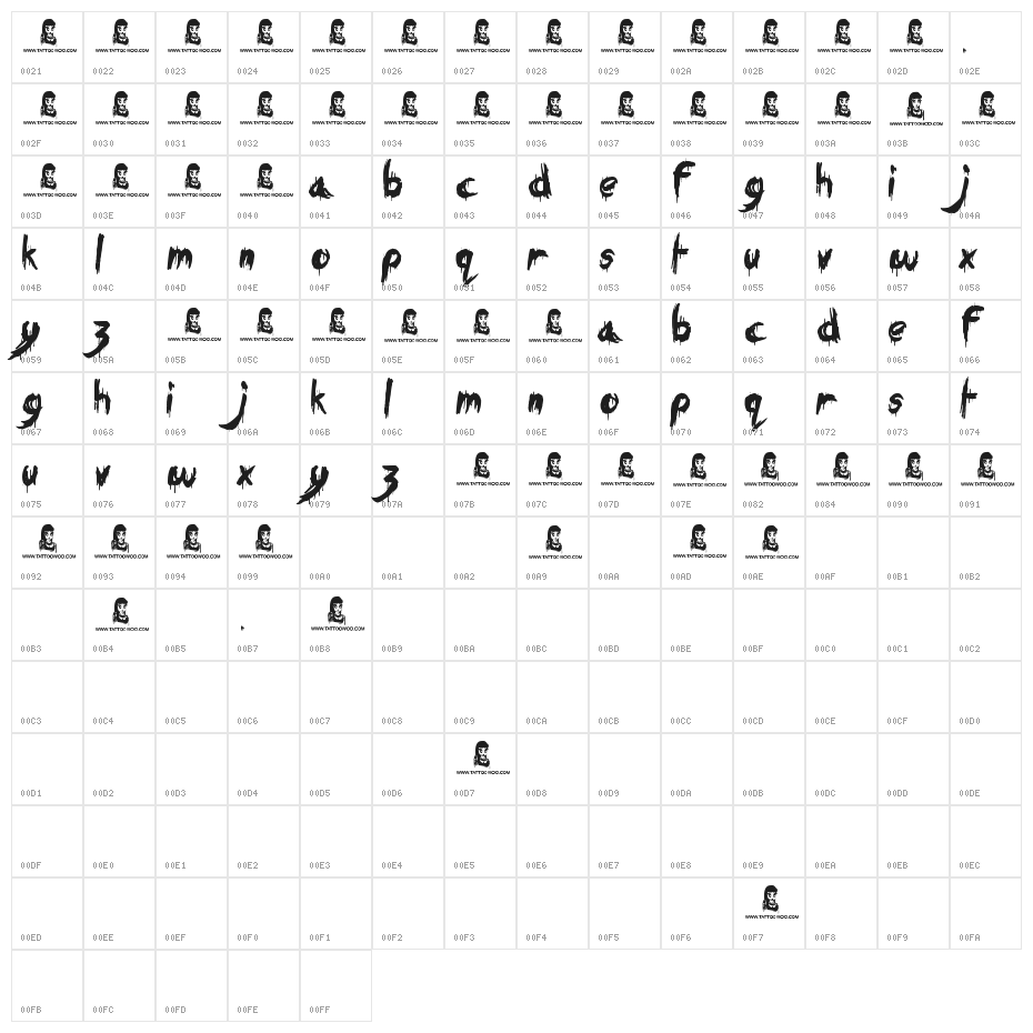 Eating You Alive Character Map