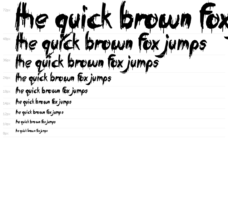 Eating You Alive Waterfall