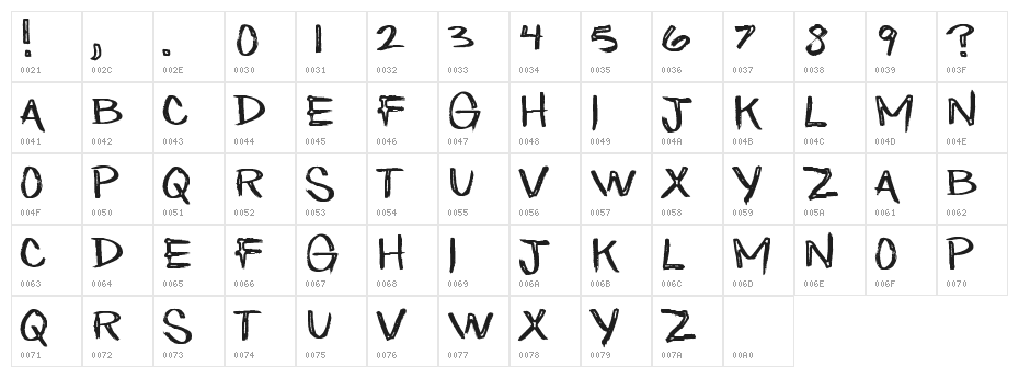 Eatn Cake Character Map