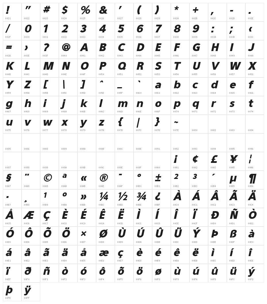 Eau Sans Black Oblique Character Map