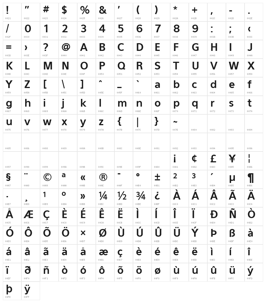 Eau Sans Bold Lining Character Map