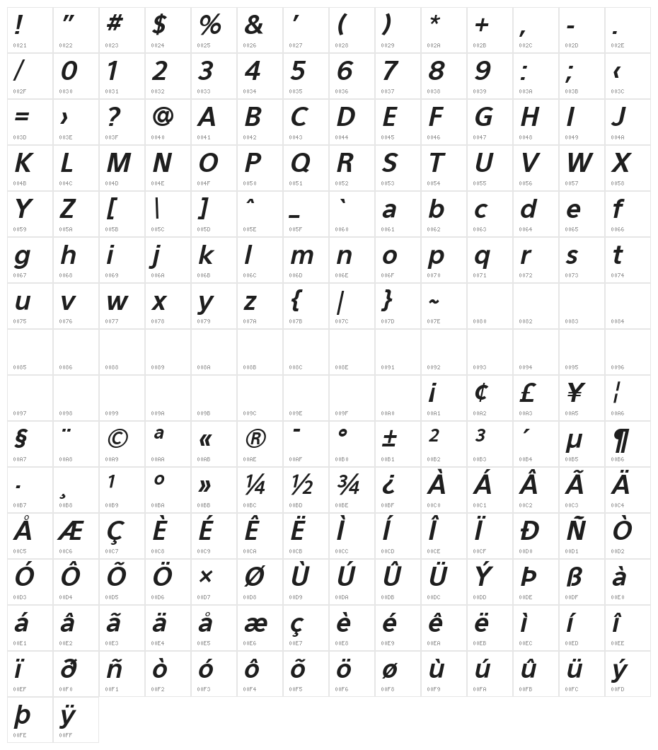 Eau Sans Bold Oblique Character Map