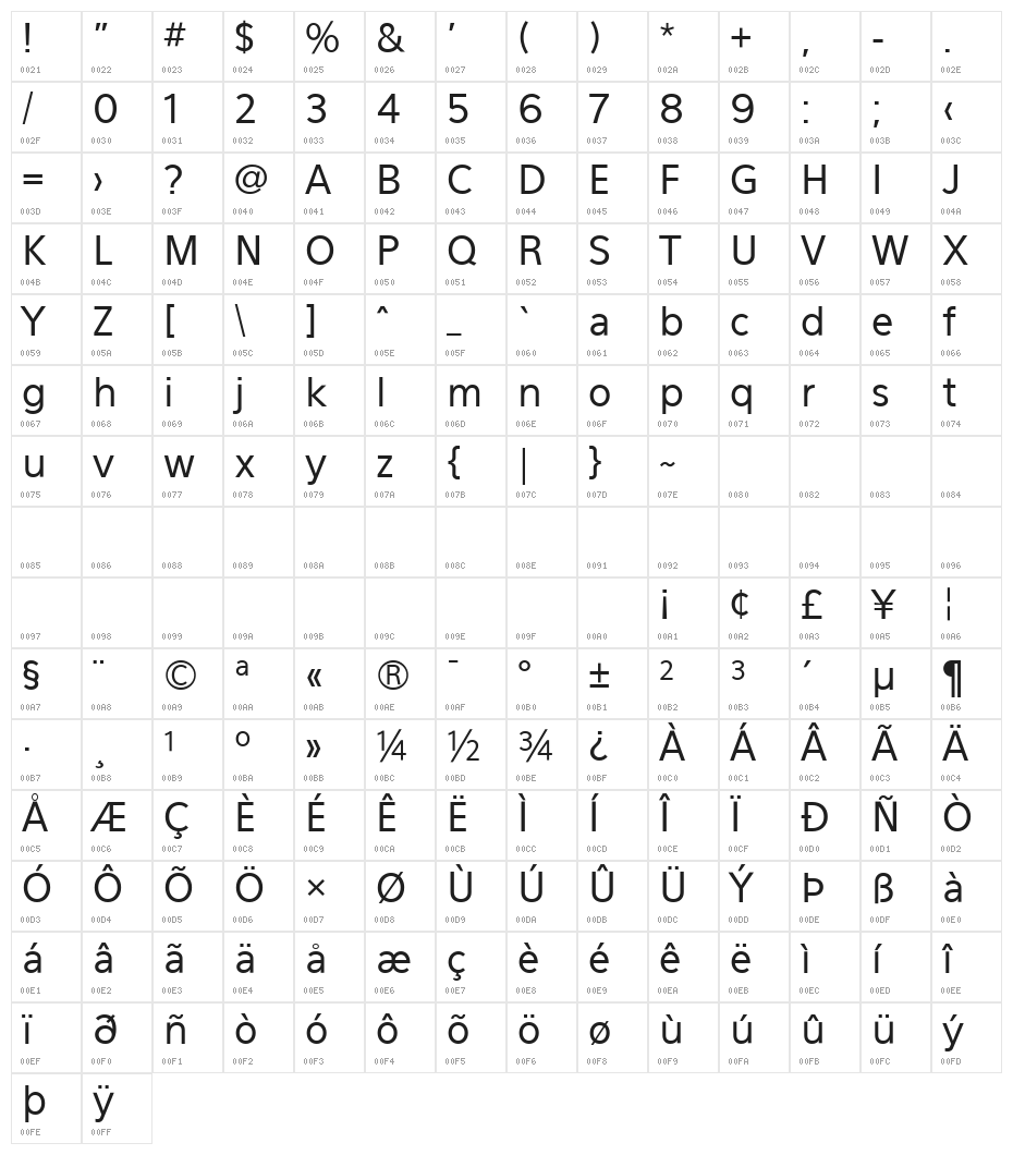 Eau Sans Book Character Map