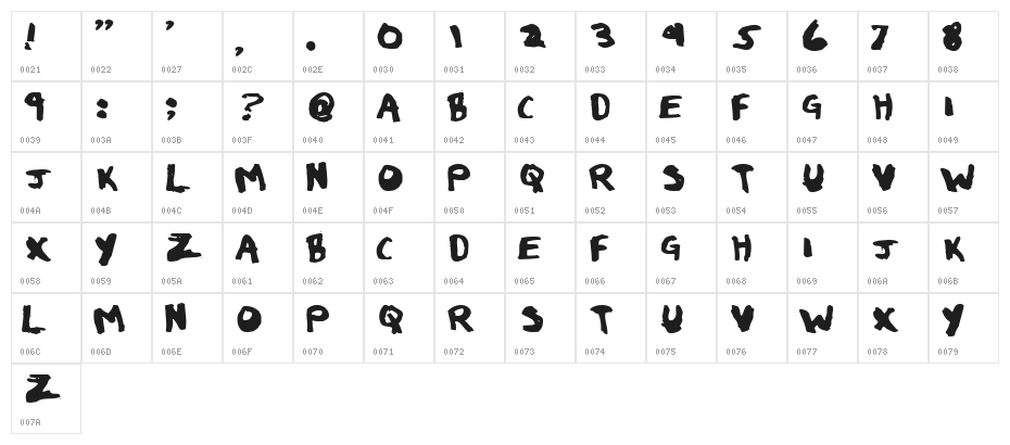 Eau de Toilet Character Map