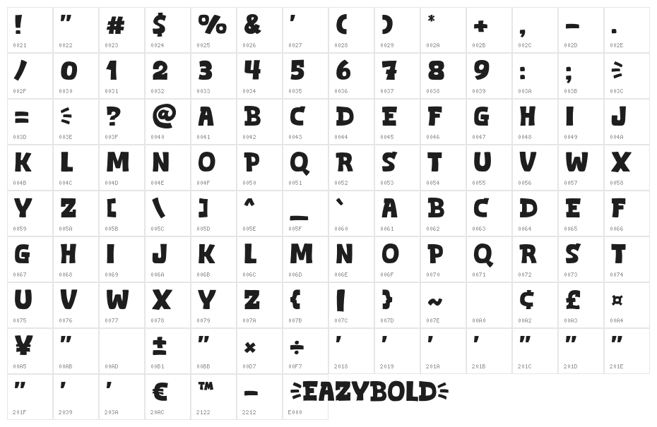 Eazybold Character Map