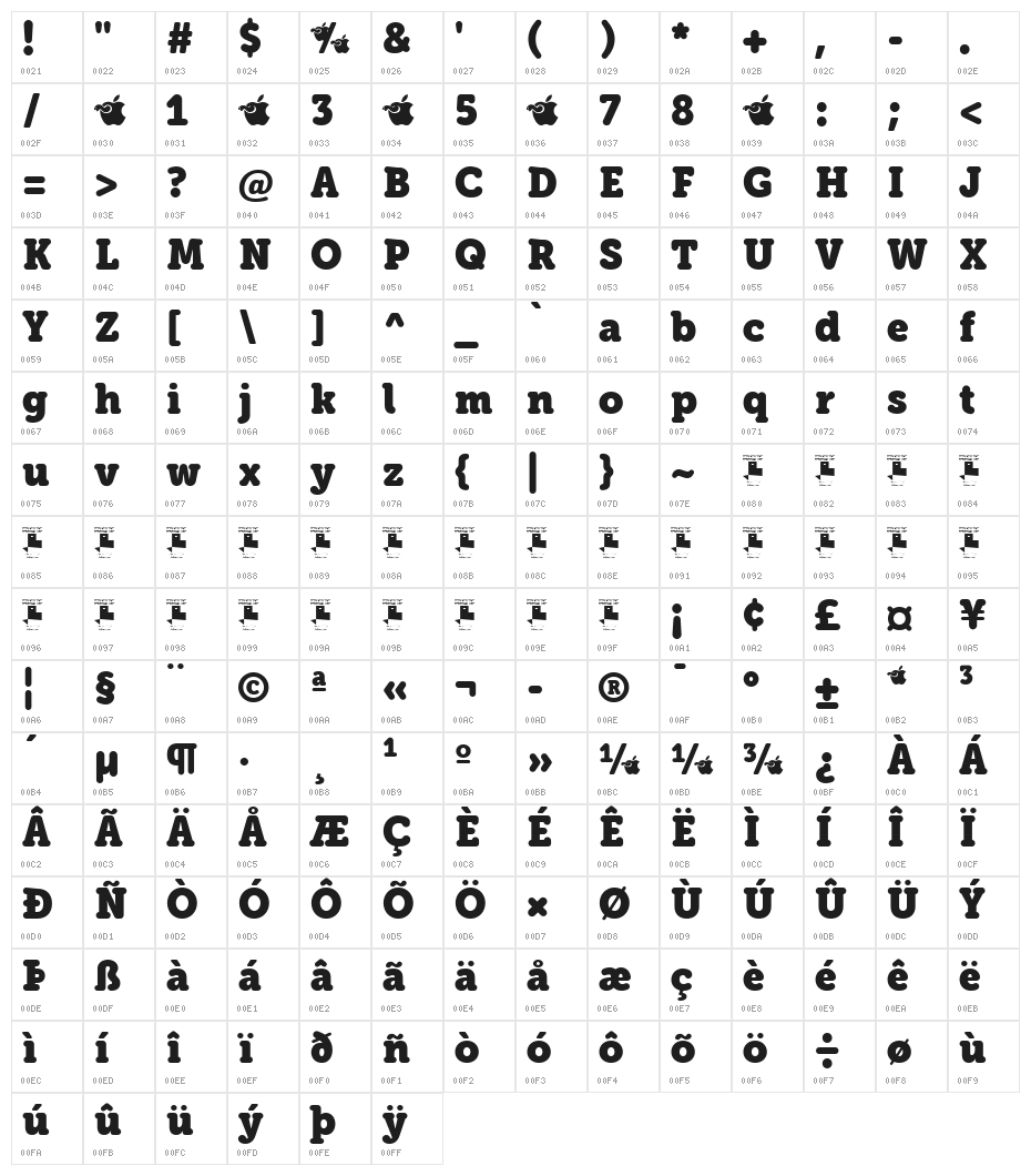 eacologica-round_slab Character Map