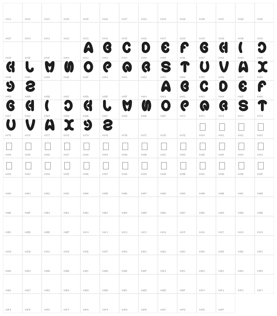 eartheart Character Map