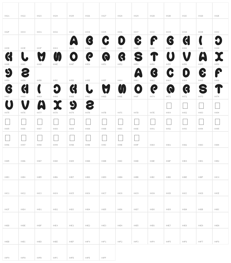 earthheart Character Map