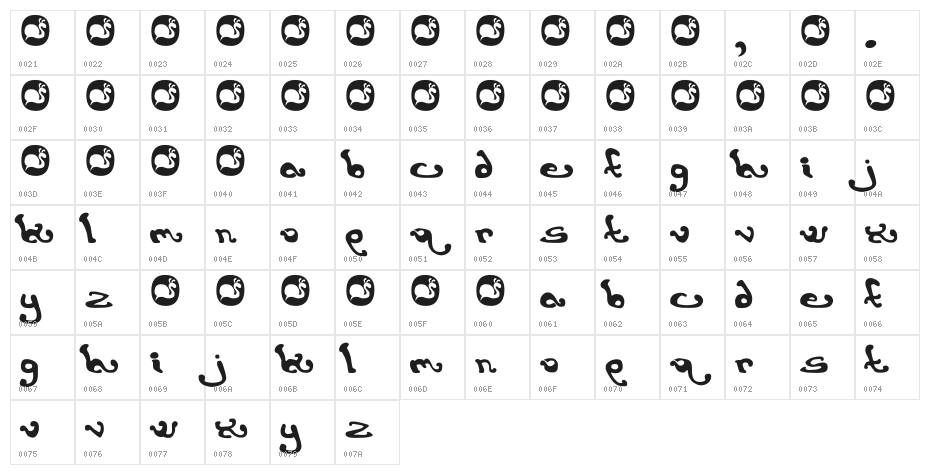 earthling. Character Map