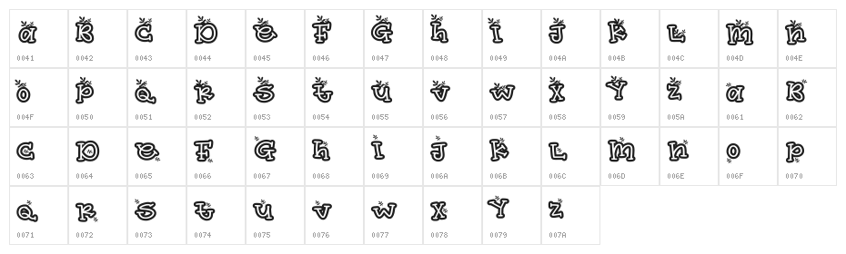 easter nature Character Map