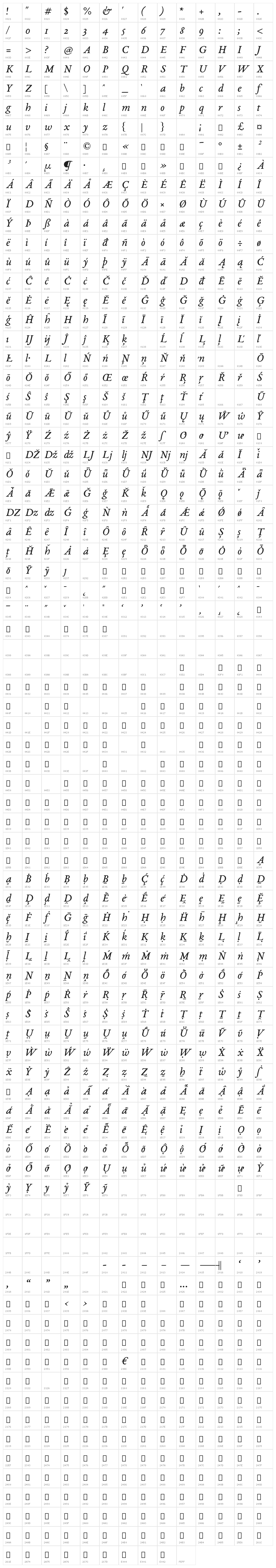 EB Garamond 08 Italic Character Map