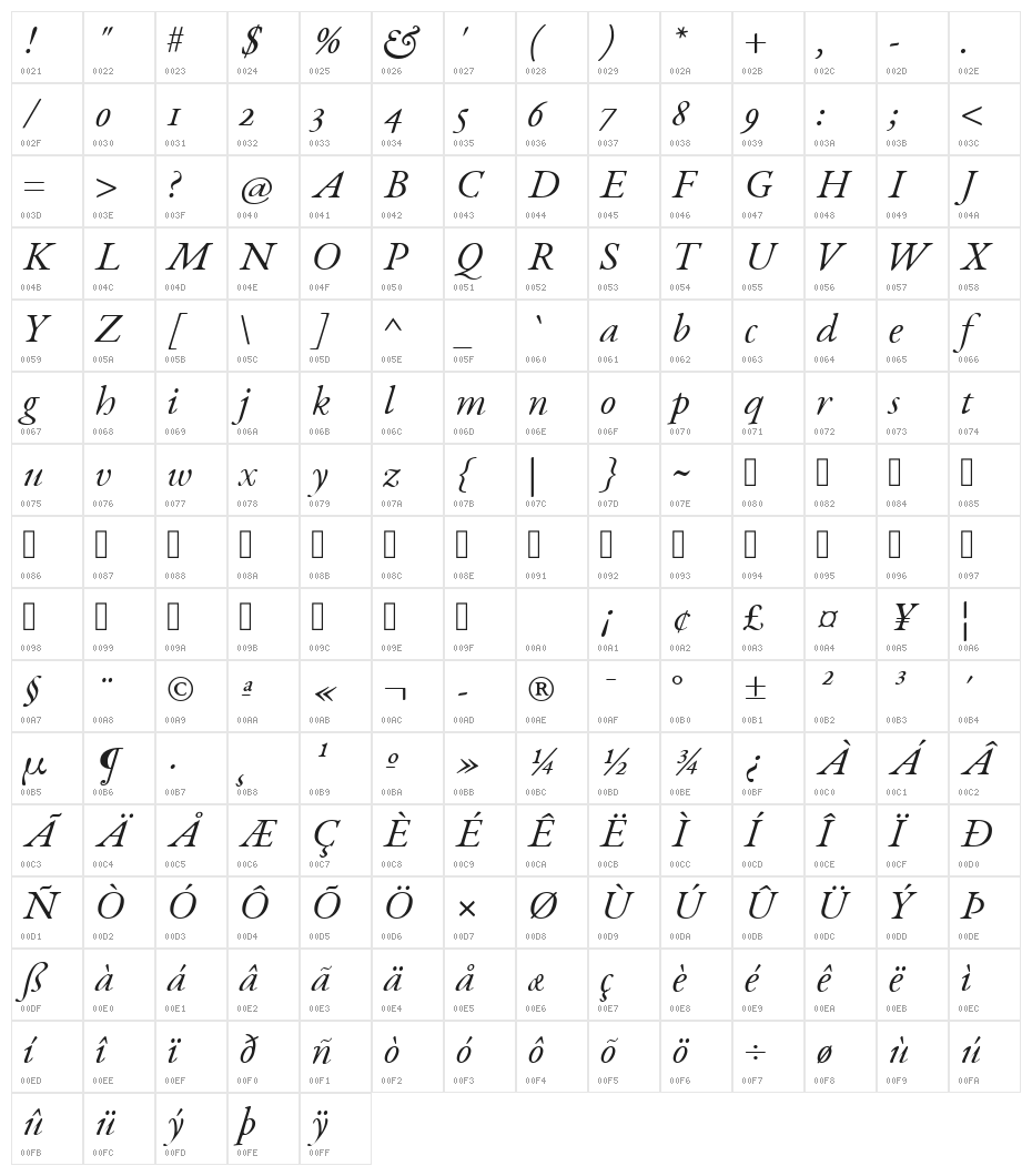 EB Garamond 12 Italic Character Map