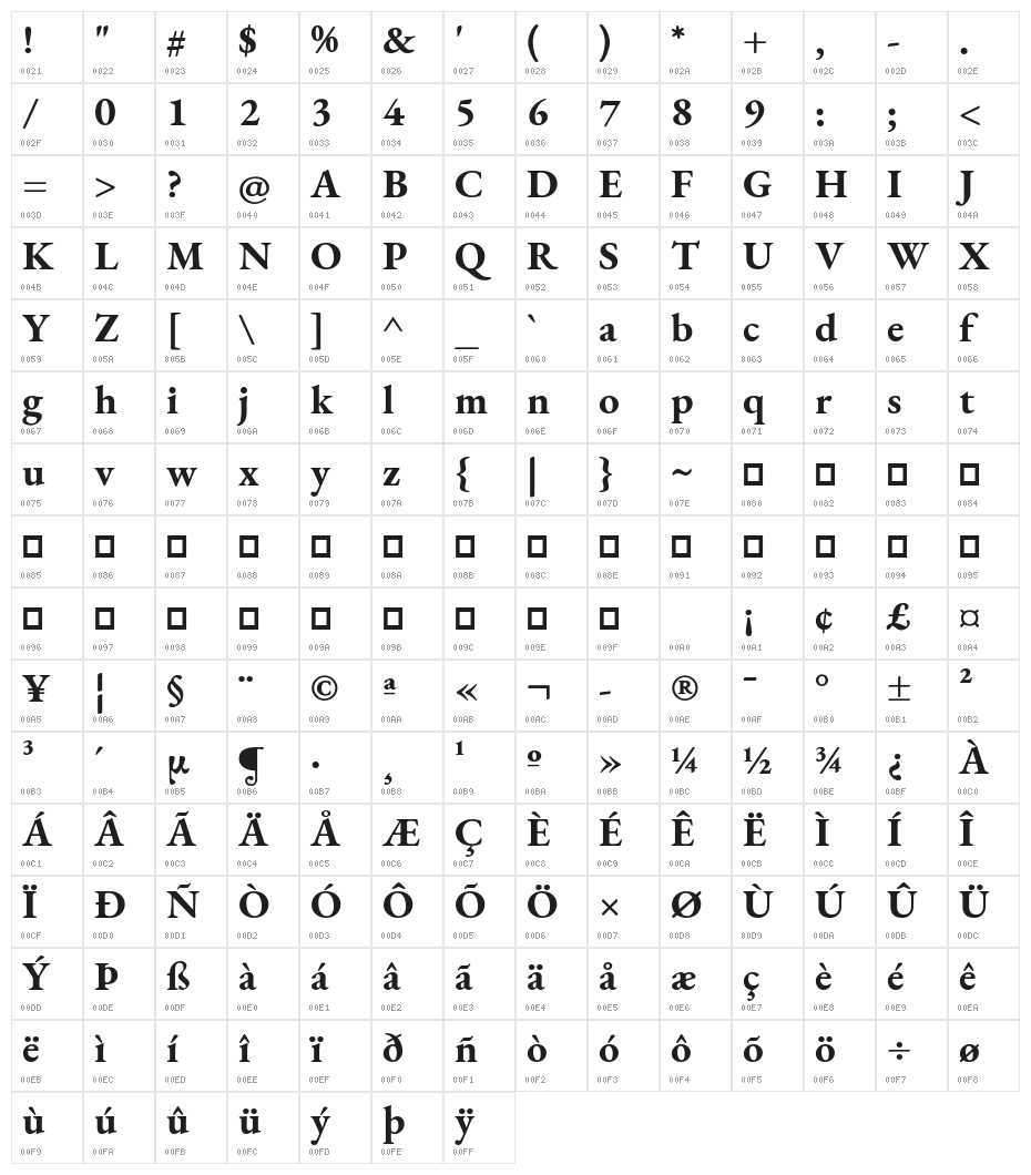 EB Garamond Bold Character Map