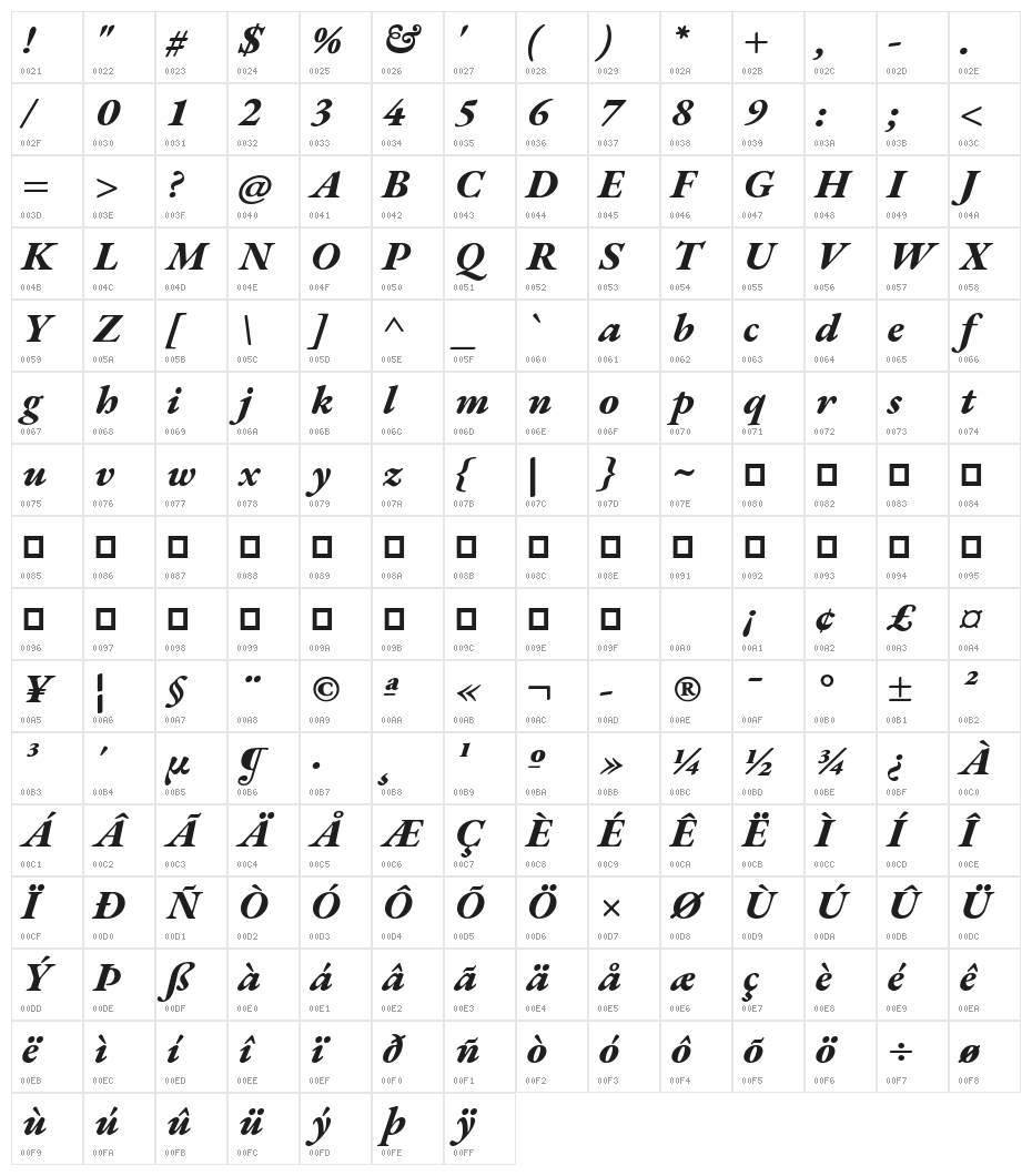 EB Garamond ExtraBold Italic Character Map