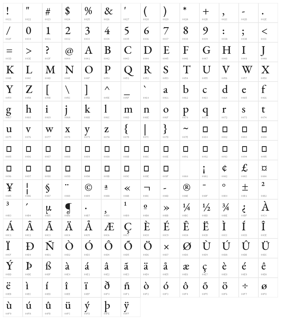 EB Garamond Medium Character Map