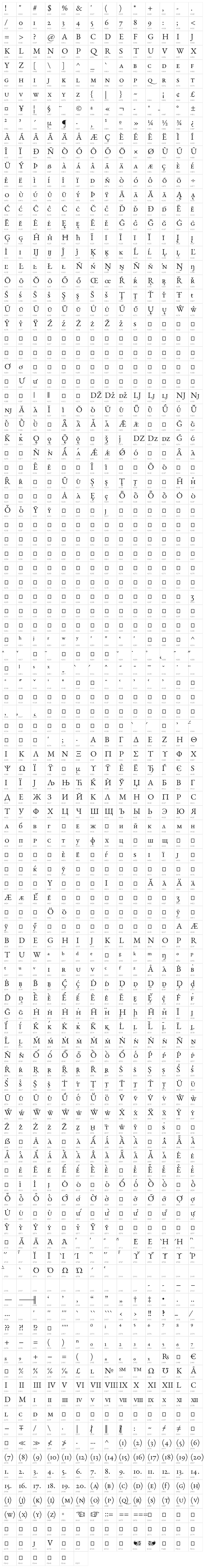 EB Garamond Regular SmallCaps Character Map
