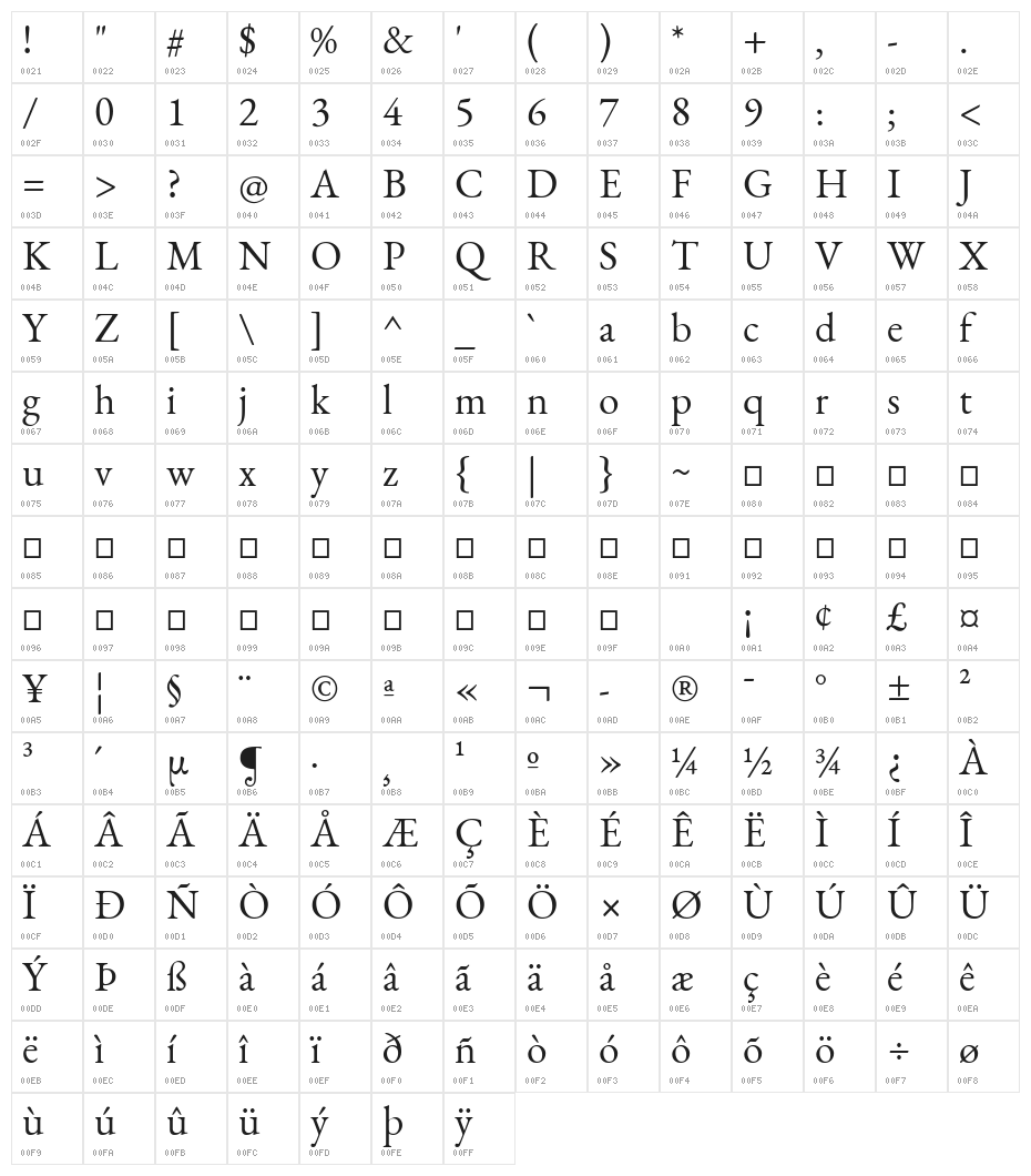EB Garamond Regular Character Map