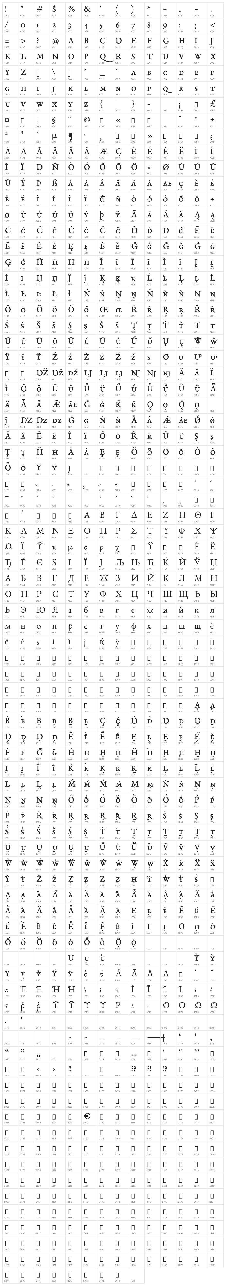 EB Garamond SmallCaps 08 Regular Character Map