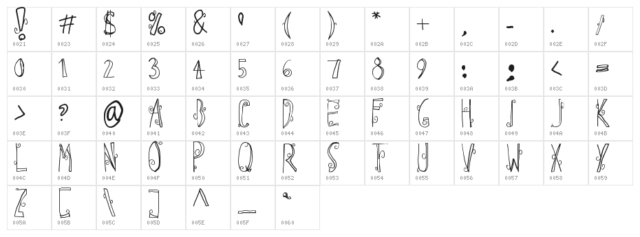 Ebba Font Character Map