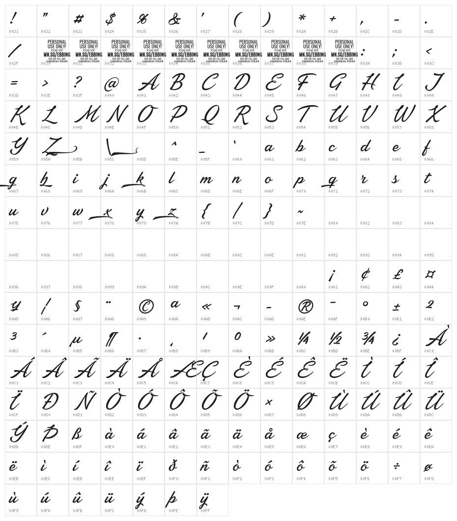 Ebbing PERSONAL USE ONLY Character Map