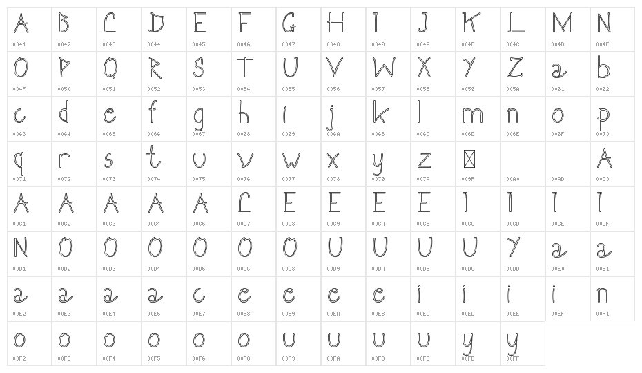 Eberta Light Demo Outline Character Map