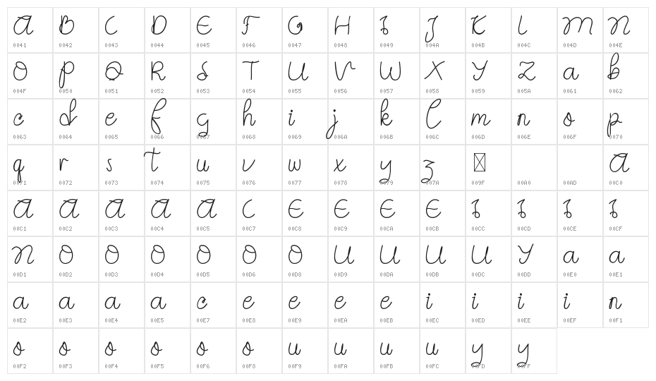 Eberta Light Demo Script Character Map